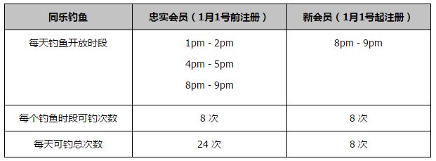 如今的她，长高了，身量却苗条了。